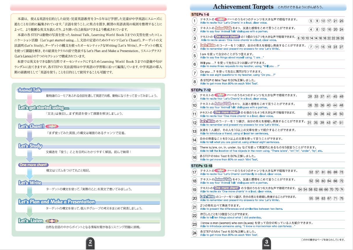 音声QR付】 Learning World 4 BRIDGE Student Book【2nd】