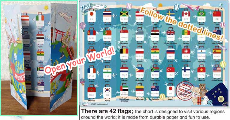 Sticker Chart 㤤­ѡ20