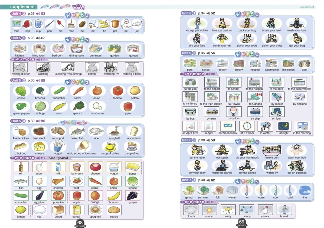 ڲQRաLearning World 2 Student Book3rd