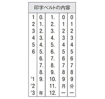 e-APRIۥ饤ƥ󥰡ۡ(ϥ