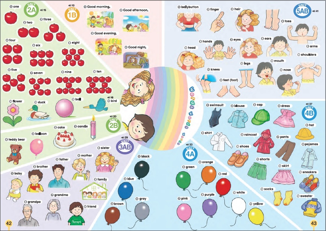 ڲQRաWELCOME to Learning World YELLOW Student Book2nd