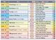 ڲQRաWELCOME to Learning World YELLOW Student Book2nd