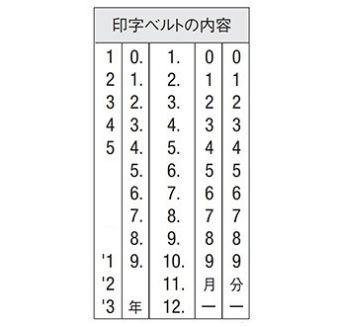 e-APRIۥꥹ˥󥰡ۡסListen & Practice(ϥ
