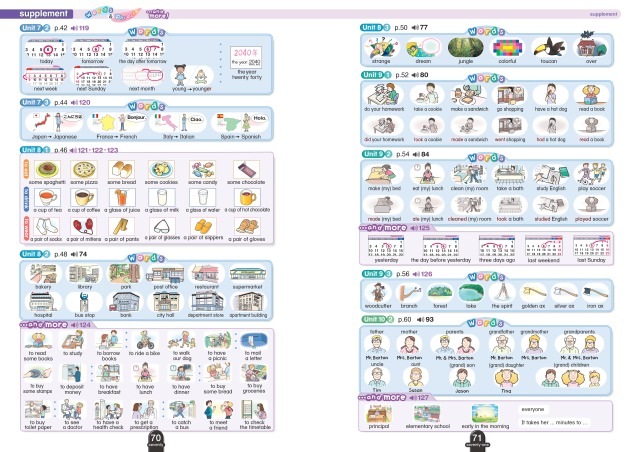 ڲQRաLearning World 3 Student Book3rd