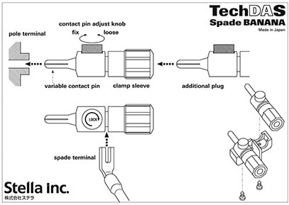 SPADE BANANA / TechDAS 売約済｜U-AUDIO