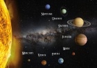 MCP11N/SOLAR SYSTEM with Names