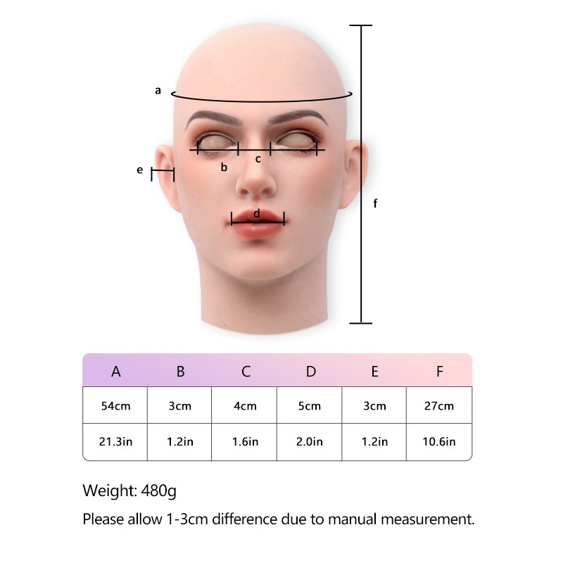 シリコンフィメールマスク・アンネリーゼ、Roanyer社