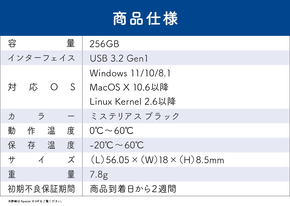 Apacer AP256GAH355B-1 USB 3.2 ڥͥݥ12ޤǡ
