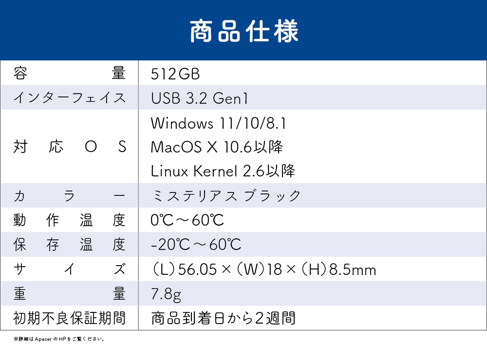Apacer AP512GAH355B-1 USB 3.2 ڥͥݥ£ޤǡ