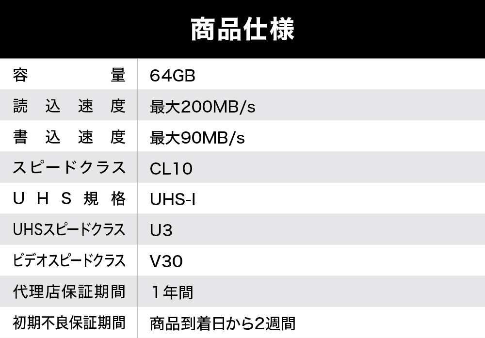SDSDXXU-064G-GN4IN【ネコポス便配送制限 4点まで】 |64GBなら 秋葉Direct