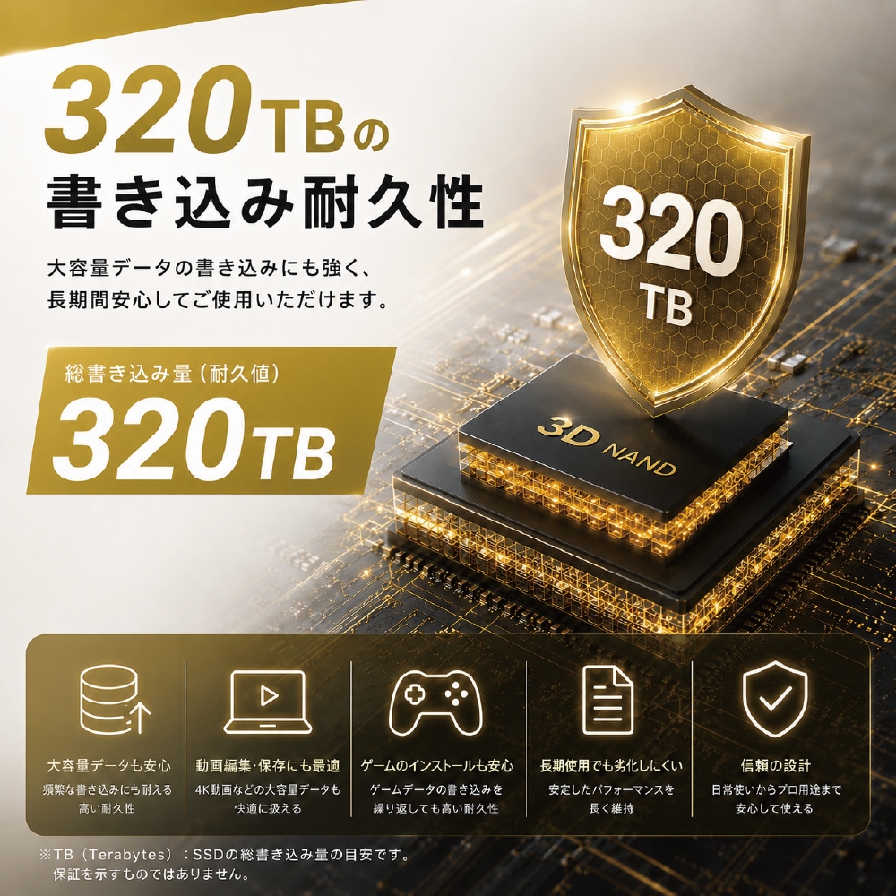 SSD 内蔵 1TB 内蔵SSD 最大550MB/s SATA 2.5インチ 2.5型 7mm SATA3