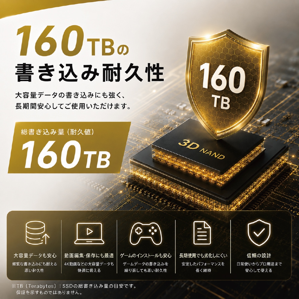 SSD 内蔵 512GB 内蔵SSD 最大550MB/s SATA 2.5インチ 2.5型 7mm SATA3