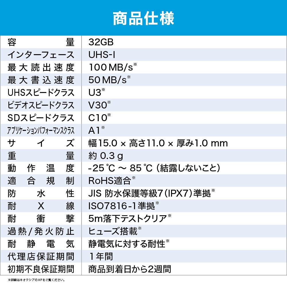 LMEX2L032GG2ڥͥݥ12ޤǡ