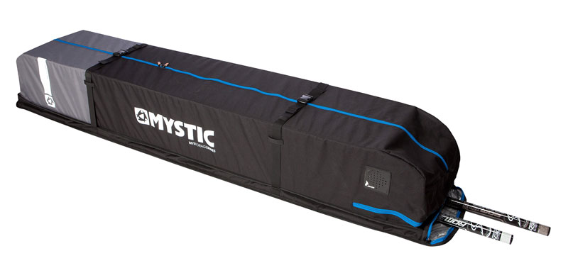 �ꥰ�Хå����ץ�