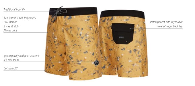 �������������ܡ��ɥ��硼�� 32�Τ�