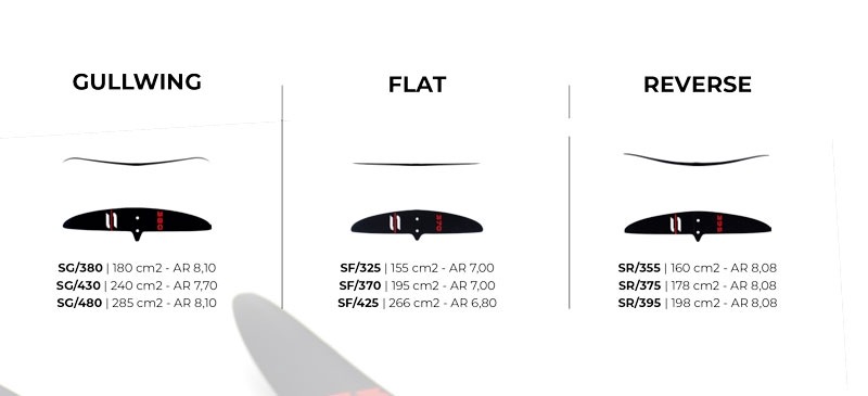 �����ӥ饤����