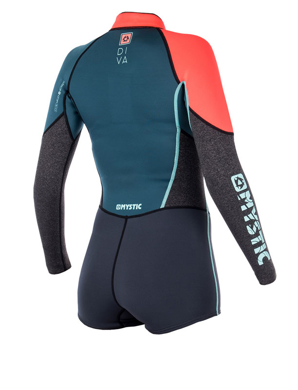 �ǥ�����3/2���󥰥����ࡦ���硼�ƥ��� Fzip 2019