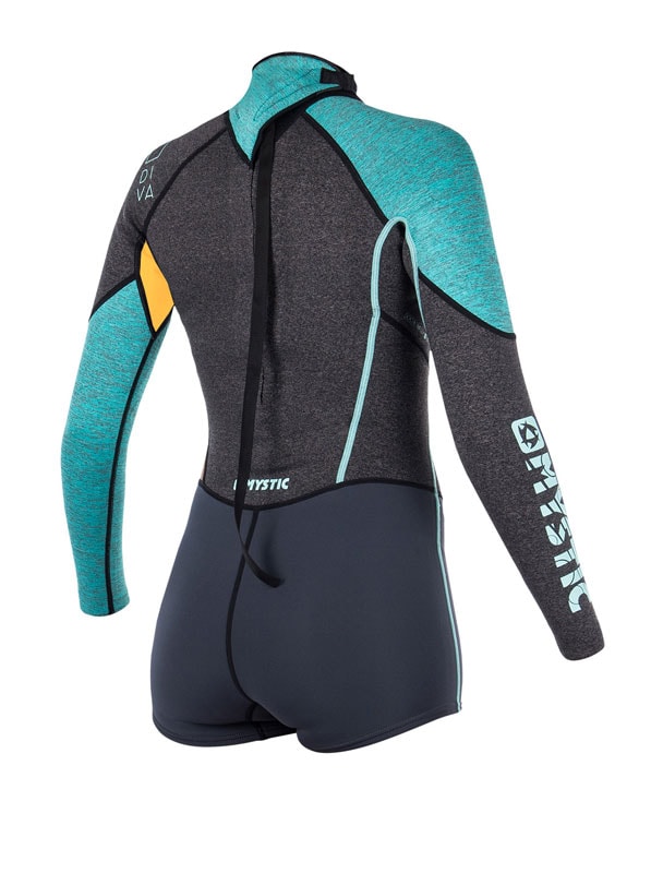 ��ʡ������󥰥����ࡦ���硼�ƥ��� Bzip