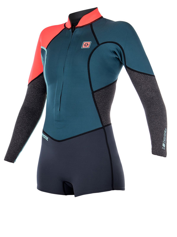 ��ʡ������󥰥����ࡦ���硼�ƥ��� Bzip