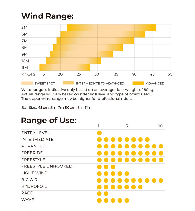 �ܥ�ƥå���