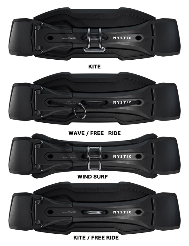 ���ƥ륹���С� Gen3 (��3�����