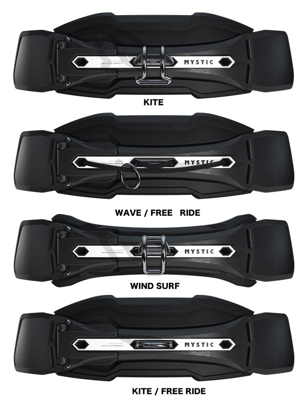 ���ƥ륹���С� Gen3 (��3�����