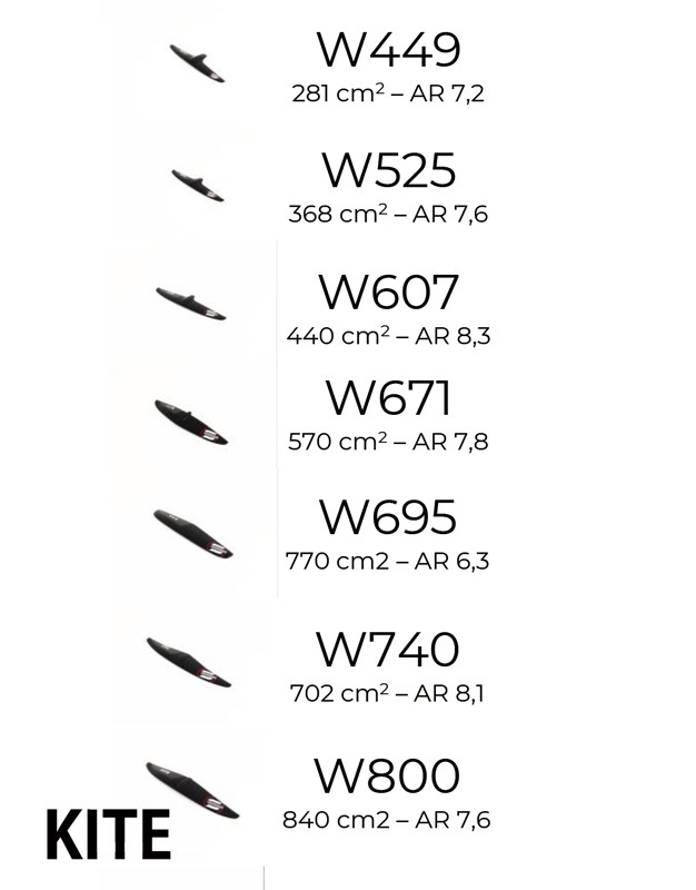 W525 �ե���ȥ�����