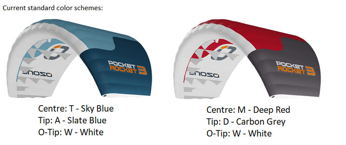 �ݥ��åȥ����å�