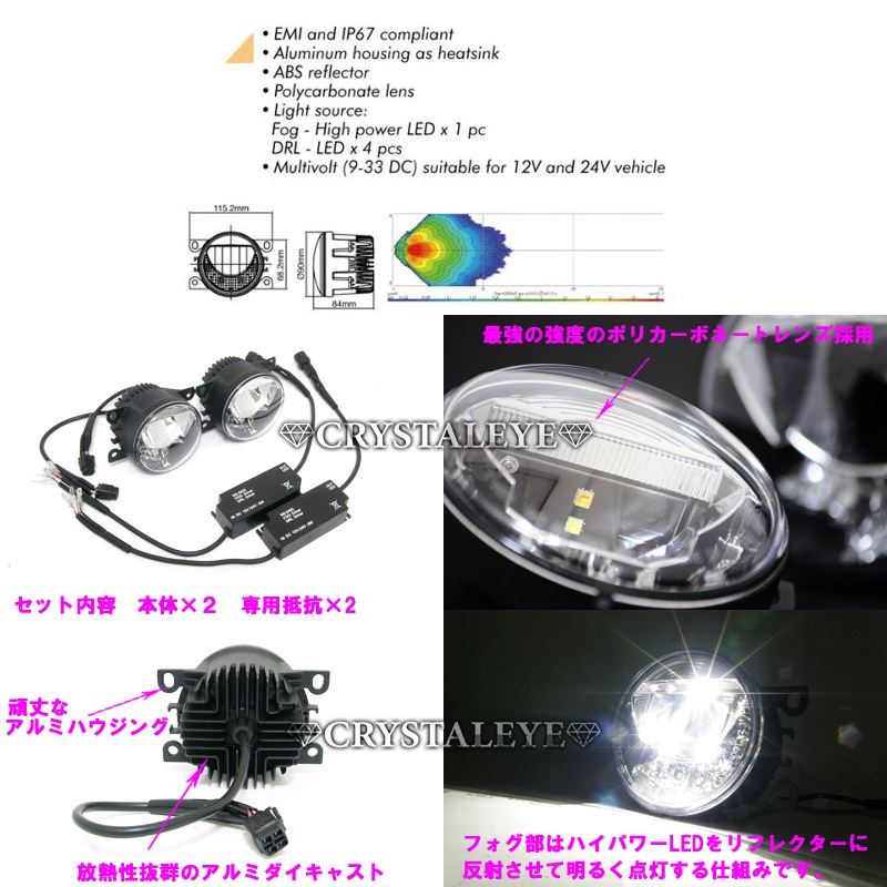 マツダ MPV（LW5W）用 ハイパワーLEDフォグランプ＆LED