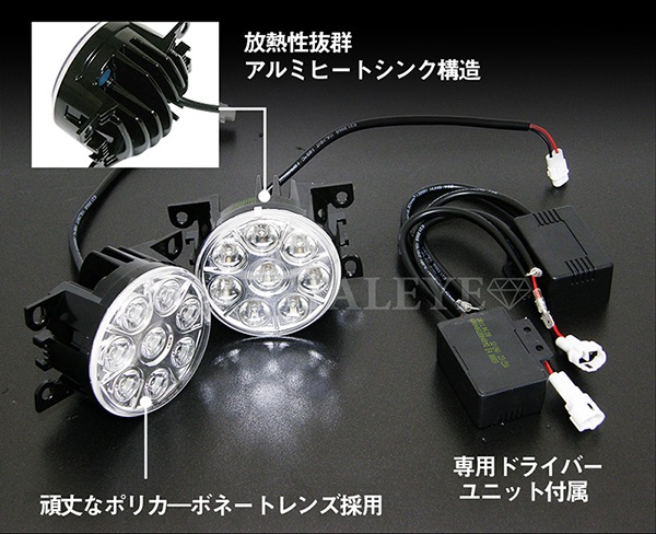 JB64 ����ˡ�/JB74 ������ �ϥ��ѥLED �����ѡ�LED�Х륫��ե�������