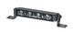 12V/24V 9��1.5�����LED�饤�ȥС� �ۥ磻��/����С�2���ݥ������饤���դ� ����ˡ� �ϥ���å��� �ǥꥫ ��󥯥� FJ���롼���� 