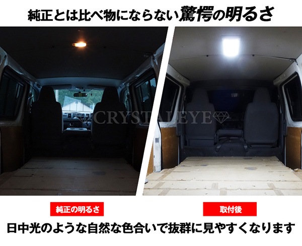 12V/24Vַ ѡ֥饤LEDƥꥢ饤  ȯLED ѥ롼 緿饲å ȥå  