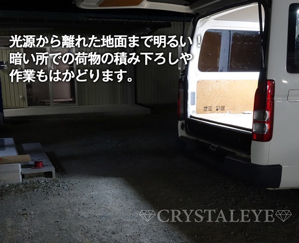 12V/24Vַ ѡ֥饤LEDƥꥢ饤  ȯLED ѥ롼 緿饲å ȥå  