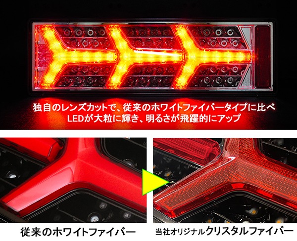 24V�緿���淿�ȥ�å� ���� ���ܥ�������ե����С�LED�ơ������V2 ���ꥹ����ե����С� ή��륷�����󥷥�륦���󥫡�����