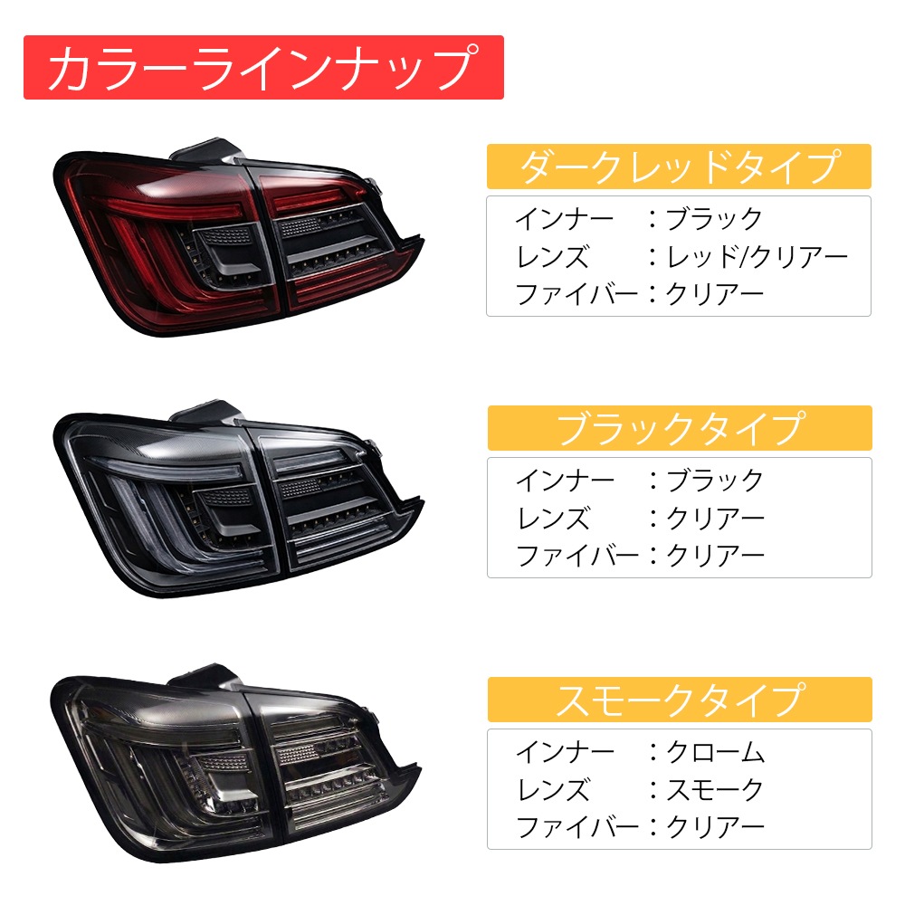 VM4/VMG ��������� �ե����С�LED�ơ������