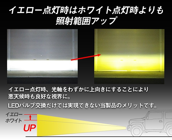 JB64Wˡ/JB74W ĥ󥫥顼LEDեץ˥å ۥ磻/2ؼ