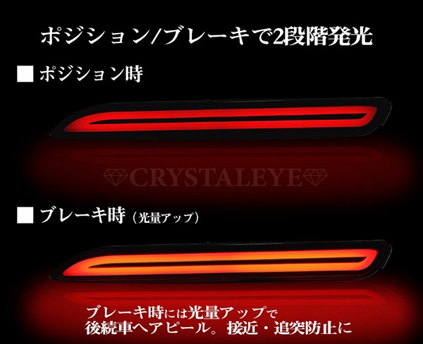 20�ϥ�����ե�����(Z���졼����)���ե����С�LED������ �ꥢ�Х�ѡ�LED�ե����С���ե쥯����(��åɥ����ס�