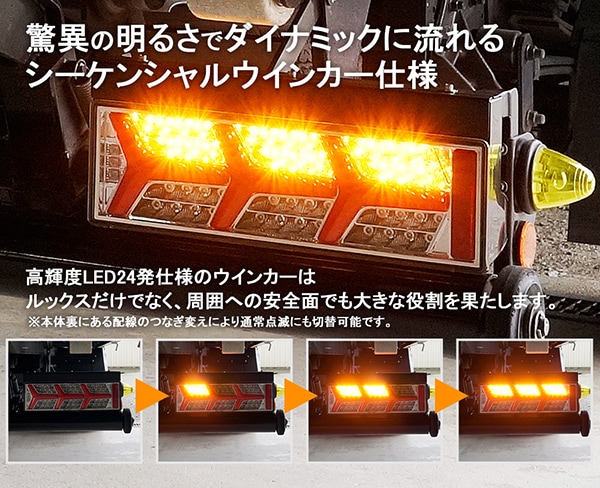 24V�緿���淿�ȥ�å� ���� ���ܥ�������ե����С�LED�ơ������ ή��륷�����󥷥�륦���󥫡�����