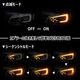 ���Х� ��������� (VM#) WRX (VA#) A��C�� ���å���������LED�إåɥ饤�� 