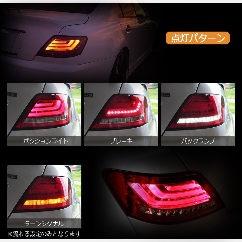 GRX120�� �ޡ�����  �ե����С�LED�ơ������ �֣� �������󥷥��LED�����󥫡� �ե륯�ꥢ��������