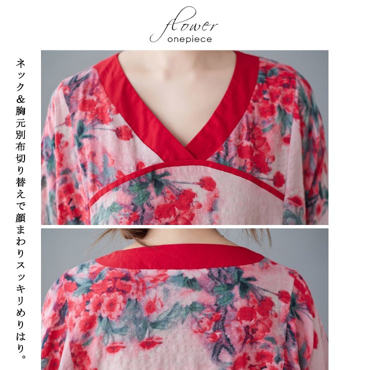 追加商品画像