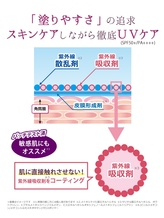  ץߥ CICA󥬡 UVƥåСࡡƤߤ᥹ƥå