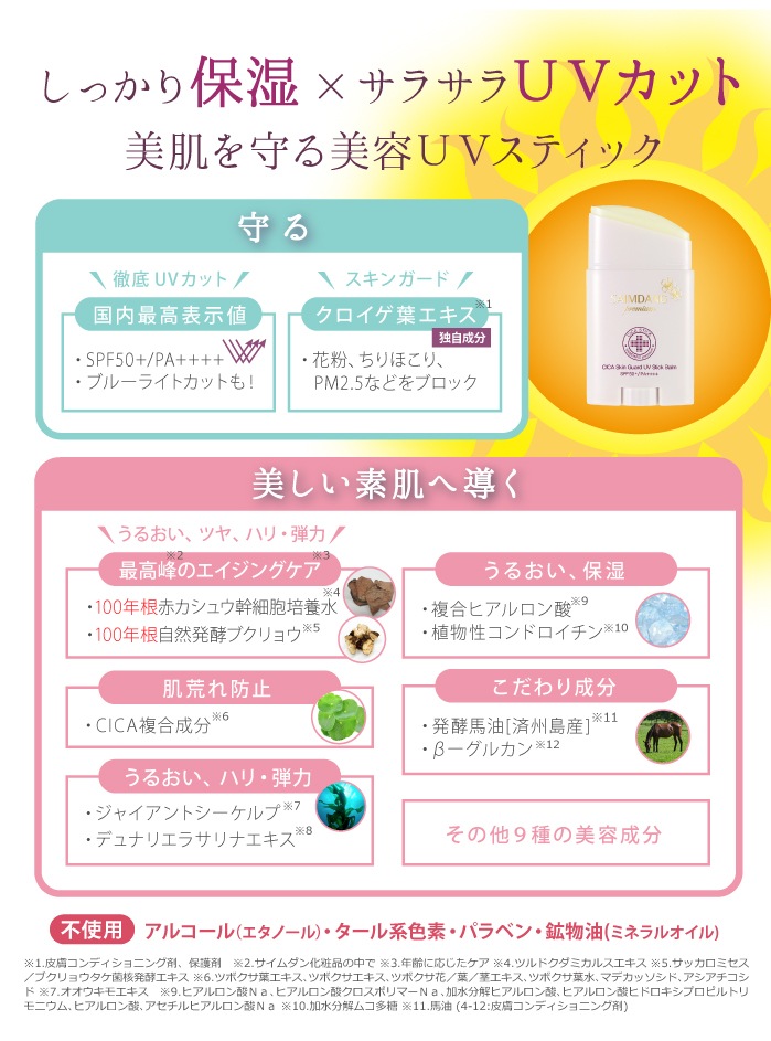  ץߥ CICA󥬡 UVƥåСࡡƤߤ᥹ƥå