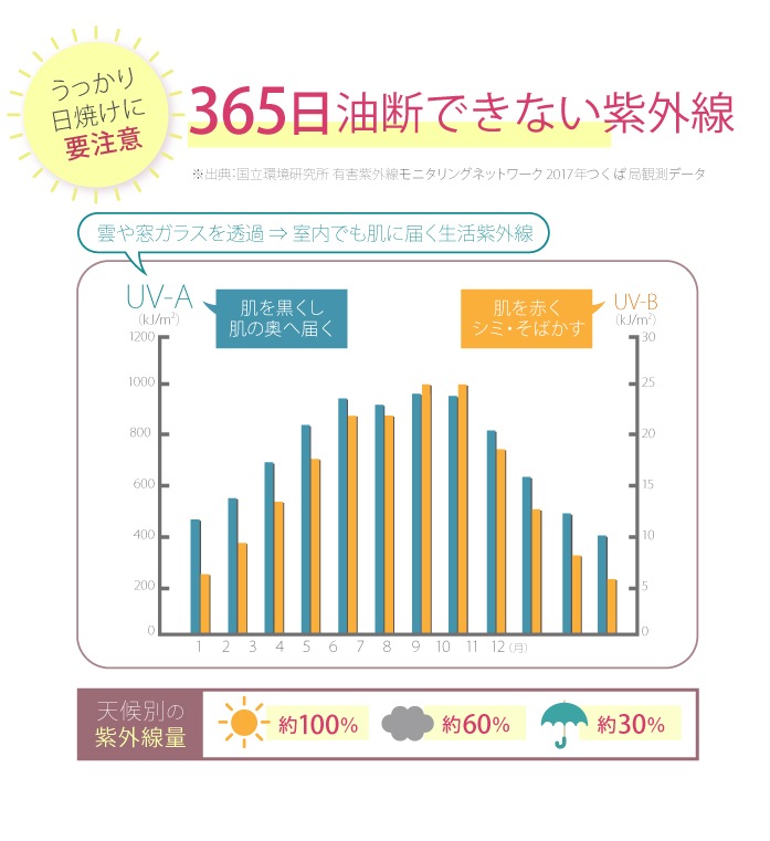  ץߥ CICA󥬡 UVƥåСࡡƤߤ᥹ƥå