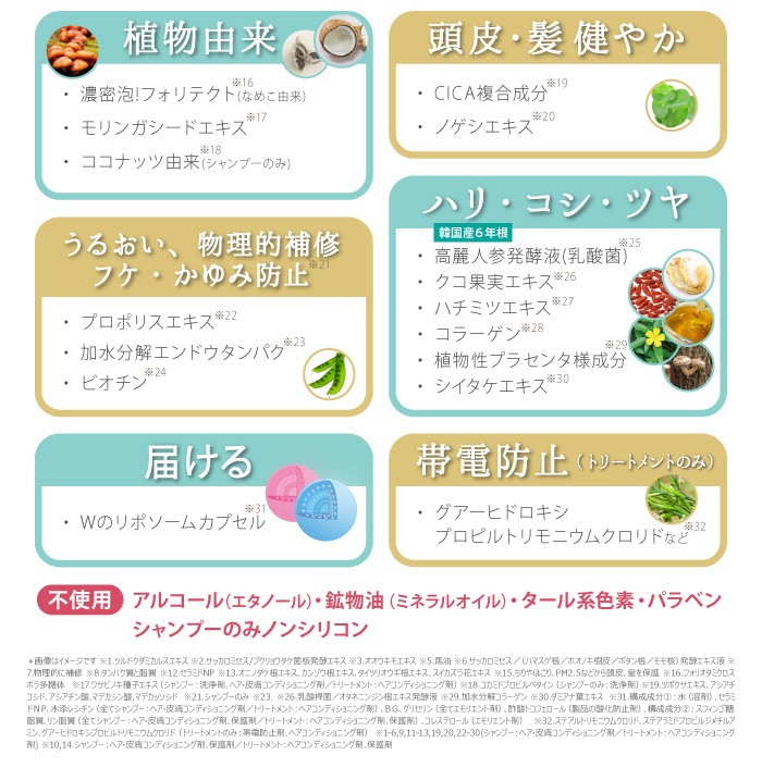 ��������� �ץ�ߥ��� �����ѡ� STEM CMC �����ס� ��Ĥᤫ���� 450ml��