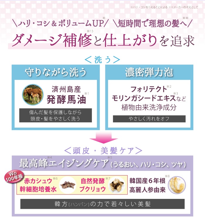 ��������� �ץ�ߥ��� �����ѡ� STEM CMC �����ס� ��Ĥᤫ���� 450ml��