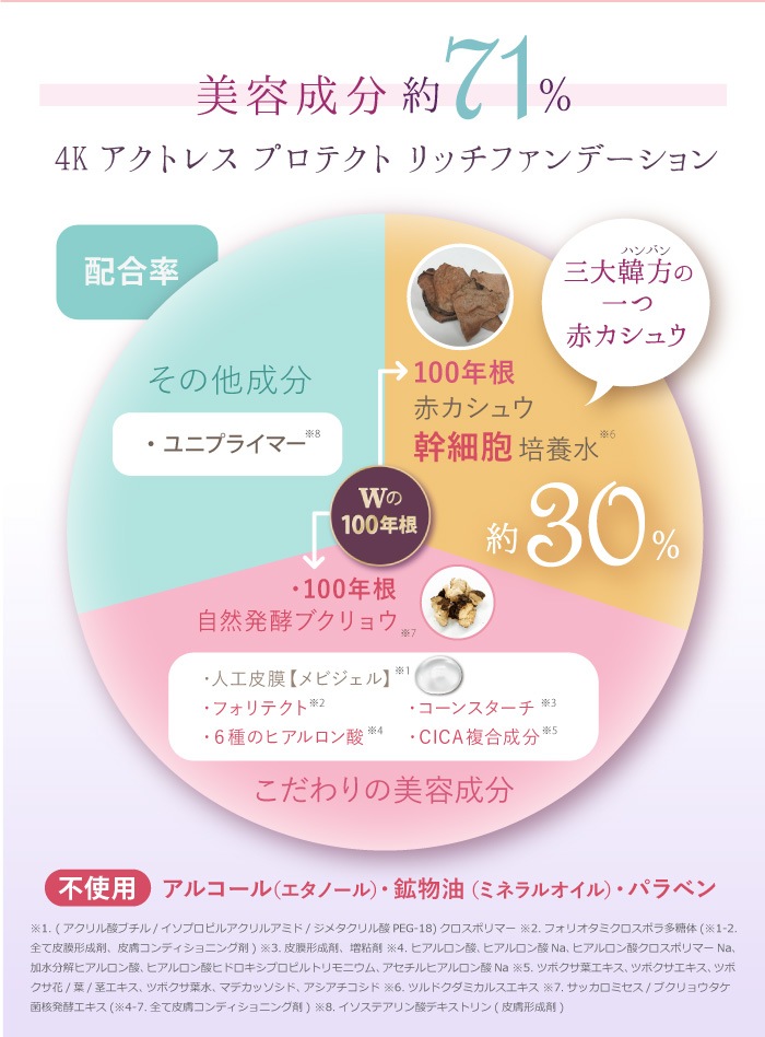 佪λۥ ץߥ 4Kȥ쥹 ץƥ åեǡ ȥ饤ǥ䡡ΤΤߡ