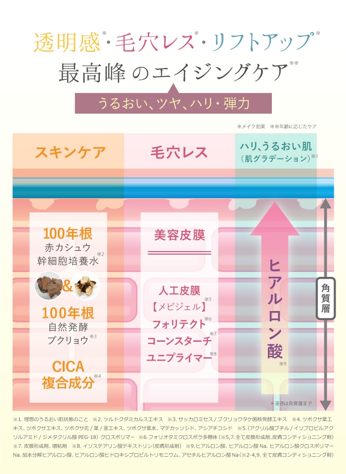 佪λۥ ץߥ 4Kȥ쥹 ץƥ åեǡ ȥ饤ǥ䡡ΤΤߡ