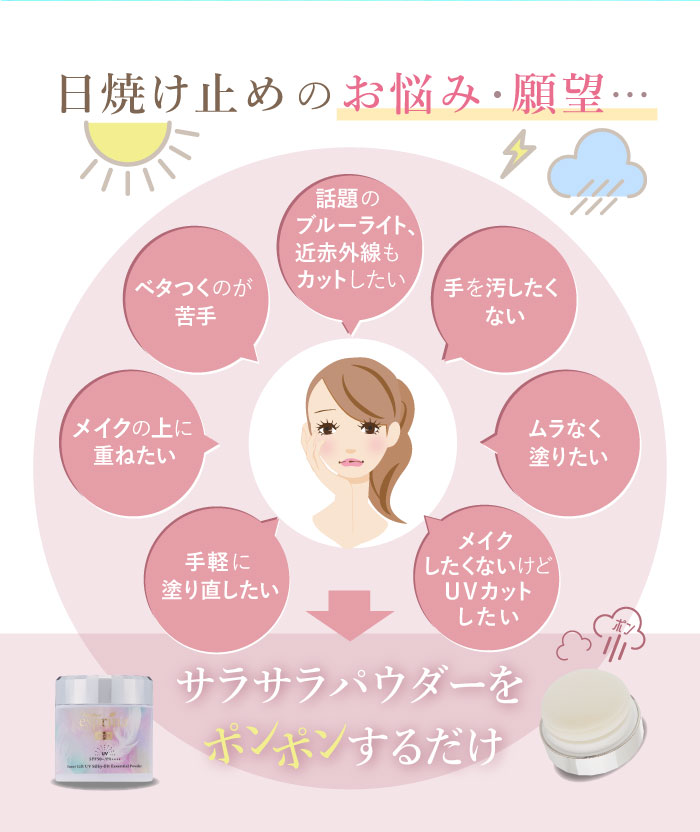 �����ץ꡼�� RGII ����ʡ���ե� UV���륭���ե��å� ���Ʊեѥ�����SPF50+/PA++++ �����Ƥ��ߤ�ѥ�������