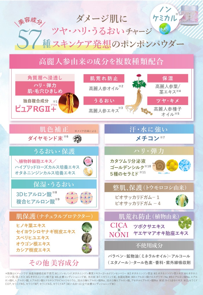 �����ץ꡼�� RGII+ ����ʡ���ե� ���륯���С� UV�ݥ�ݥ����Ʊեѥ�����SPF50+/PA++++ �����Ƥ��ߤ�ѥ�������